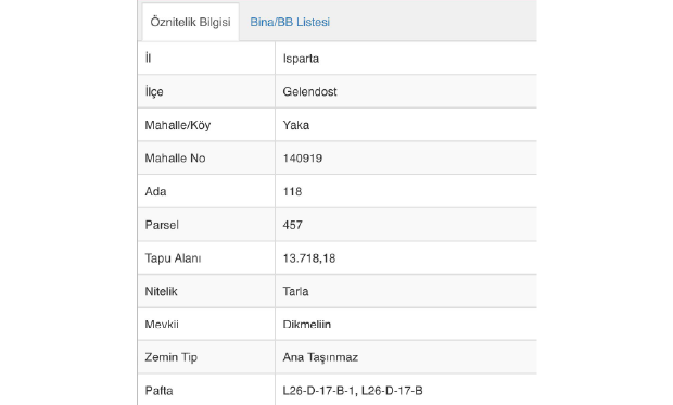 ISPARTA GELENDOST MEVKİ KONYA YOLUNA YAKIN YATIRIMLIK T