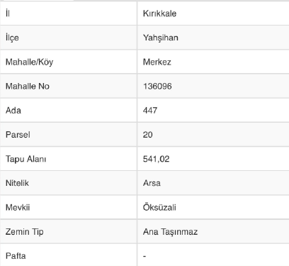 KIRIKKALE YAHŞİHAN'DA A-4 KONUT İMARLI %30 TABANLI SATI